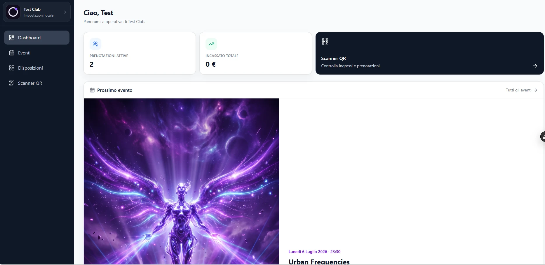 pierre Dashboard, la panoramica del locale